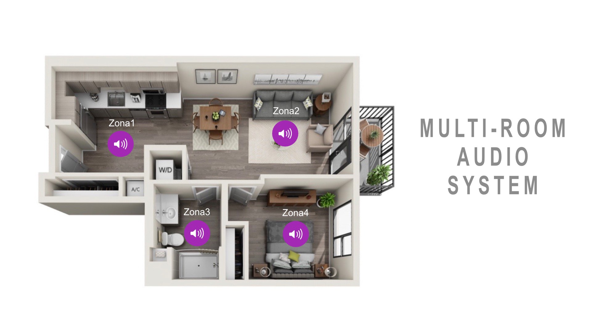 sistem audio multiroom